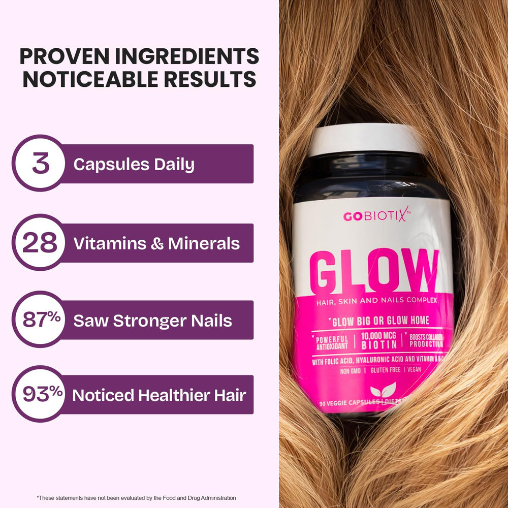 GOBIOTIX Glow hyaluronic acid tablet close-up hints at deep moisture and supple skin.