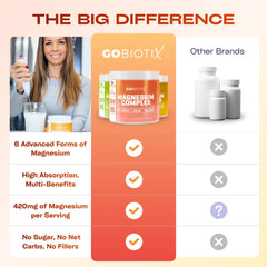 GoBiotix magnesium glycinate powder serving setup for versatile daily use