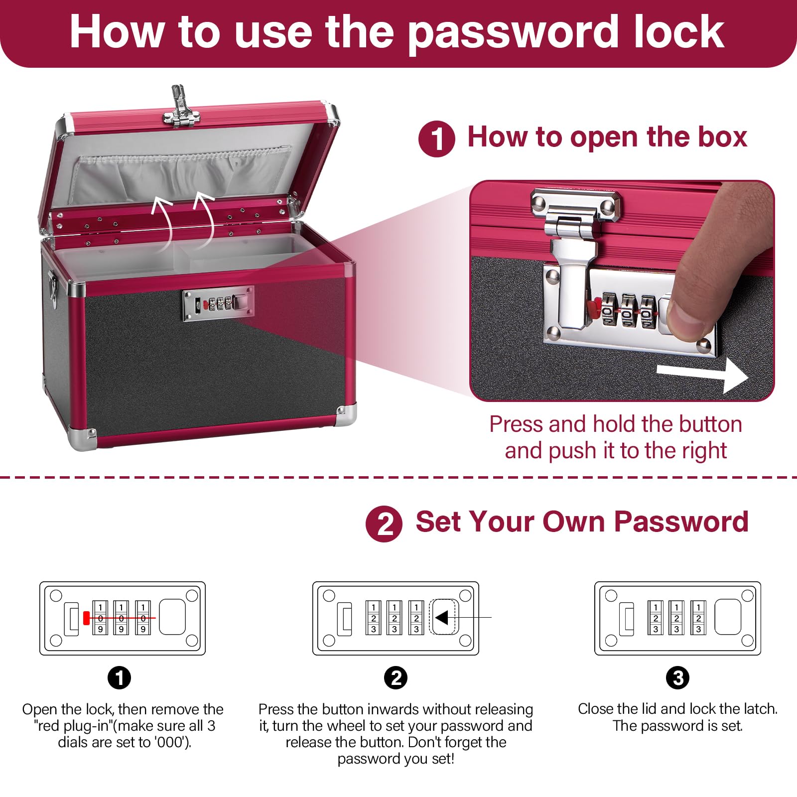 GODLONSEN use cases display secure storage at home and on the go.
