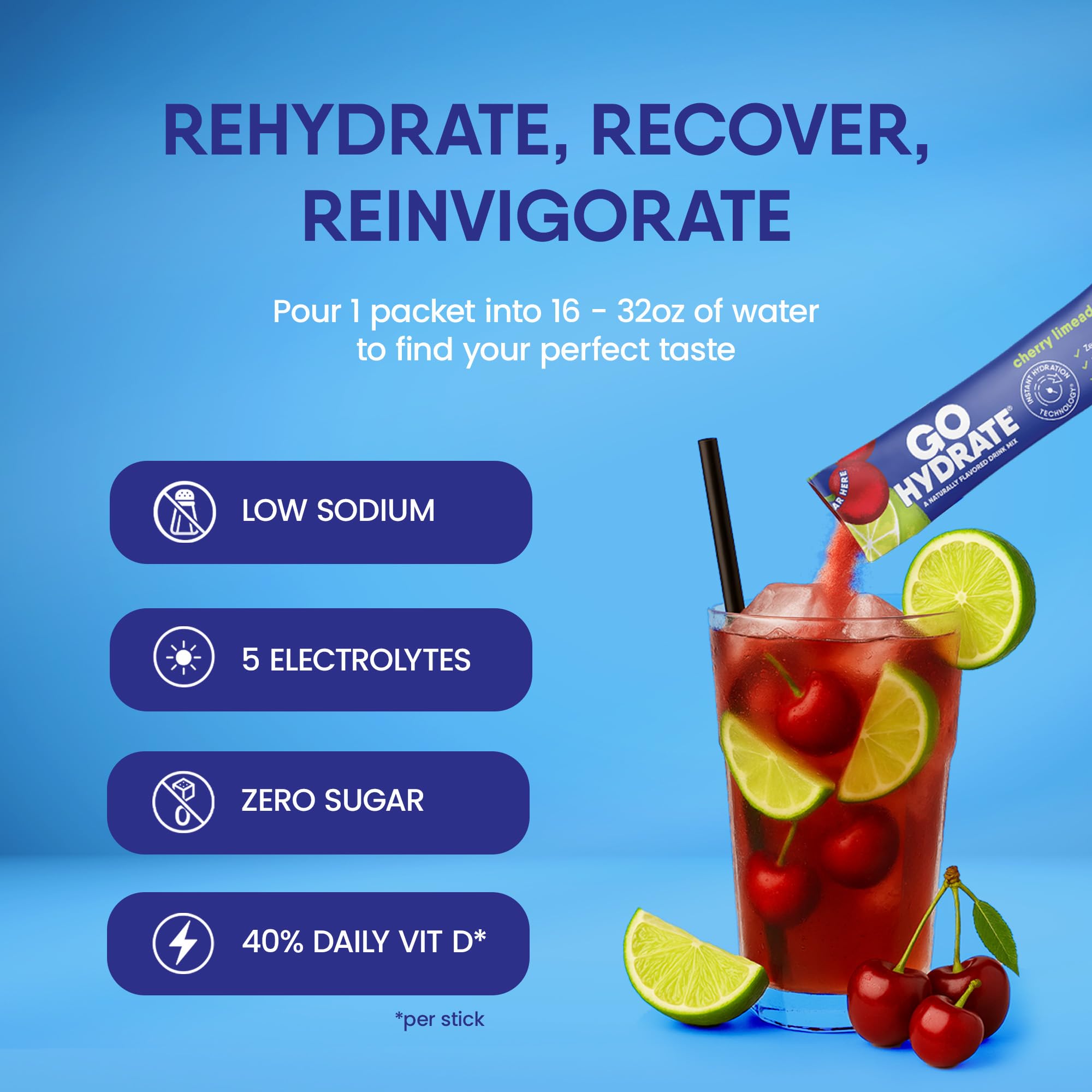 GoHydrate Cherry Limeade box displaying 30 single-serve packets.