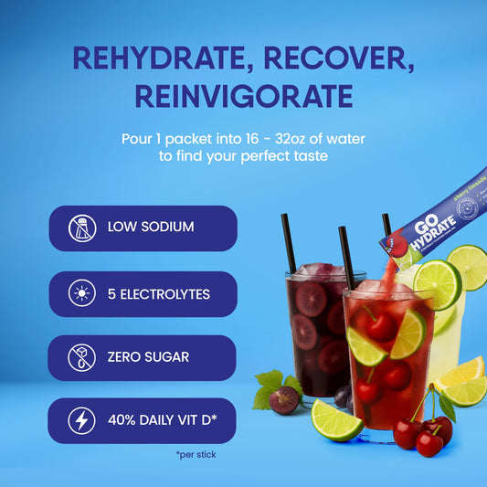 GoHydrate fruit punch packet close-up showing powder texture for quick electrolyte replenishment.