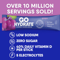 GoHydrate grape drink in glass showing refreshing hydration