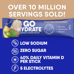 GoHydrate iced tea lemonade flavor packet ready to mix.