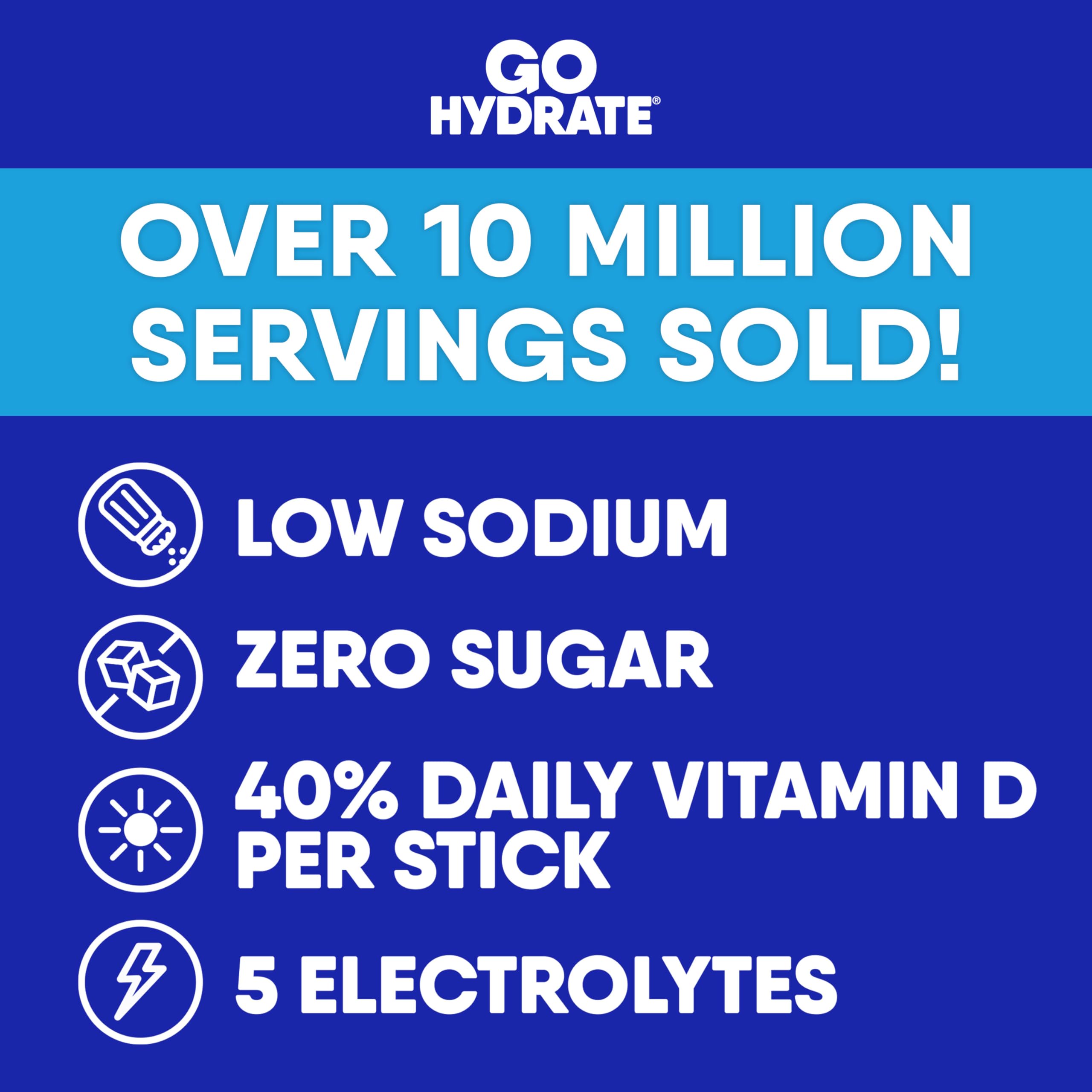 GoHydrate packets-pour-glass: pour-ready packets for fast refreshment in water.