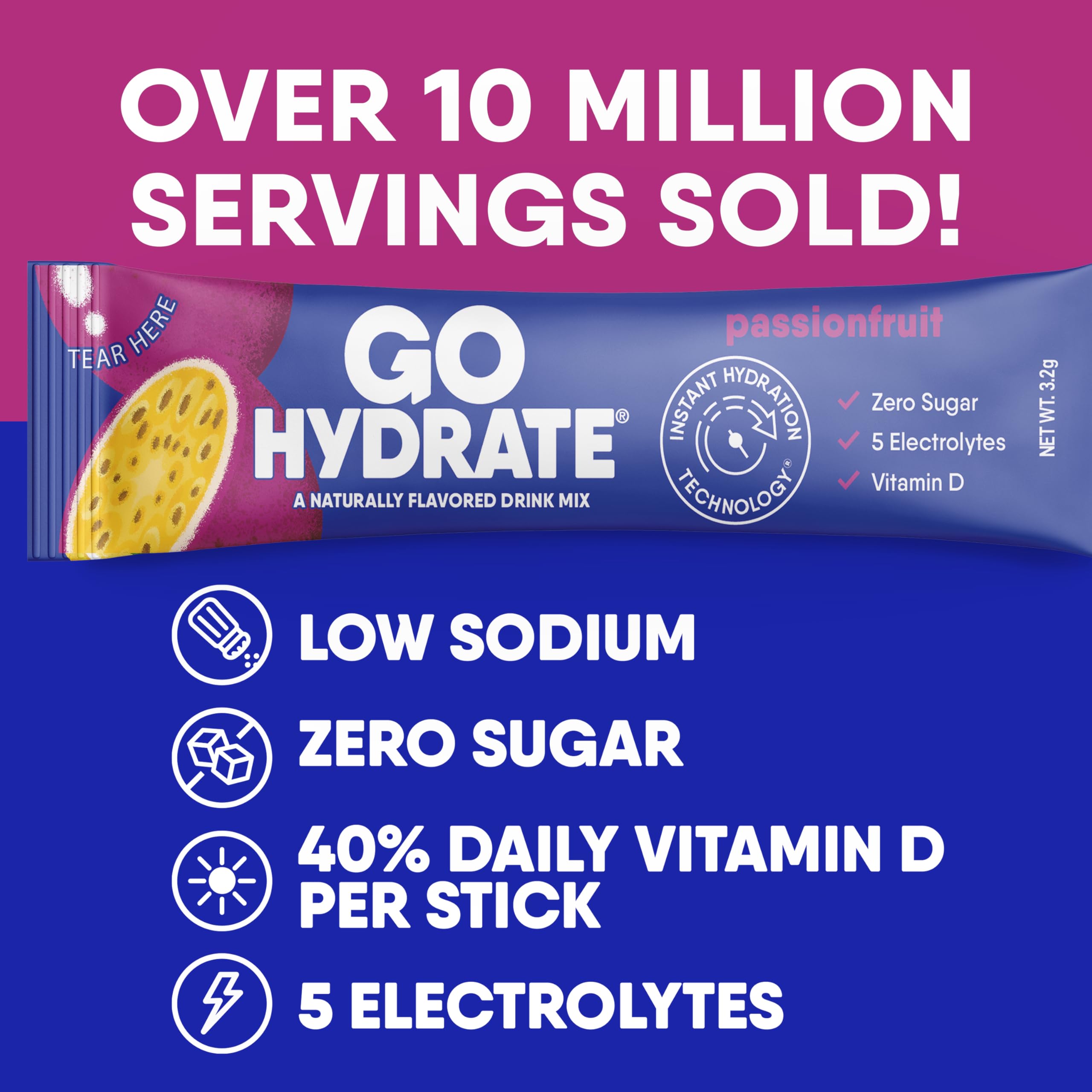 GoHydrate refreshing glass shows flavorful electrolyte boost after workouts.