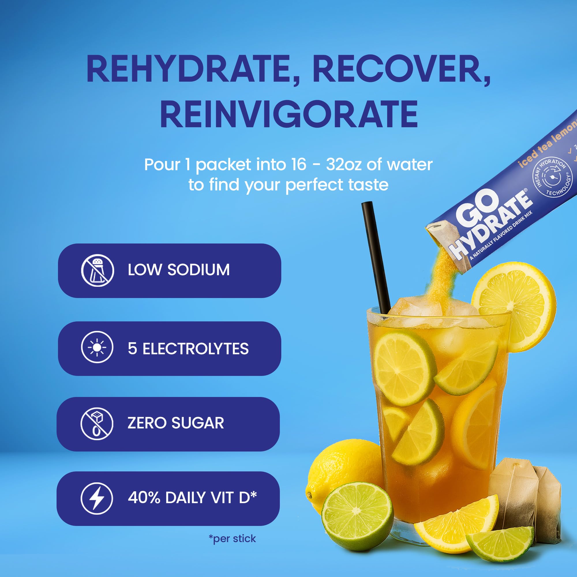 GoHydrate single packet opened, ready for on-the-go use.
