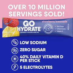 GoHydrate packets with vitamin D3 for daily nutrient support.