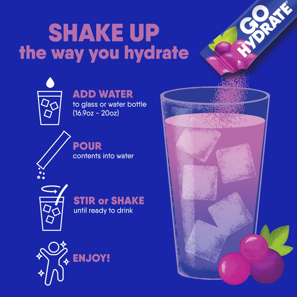 GoHydrate vitamin-d3 ingredient highlight
