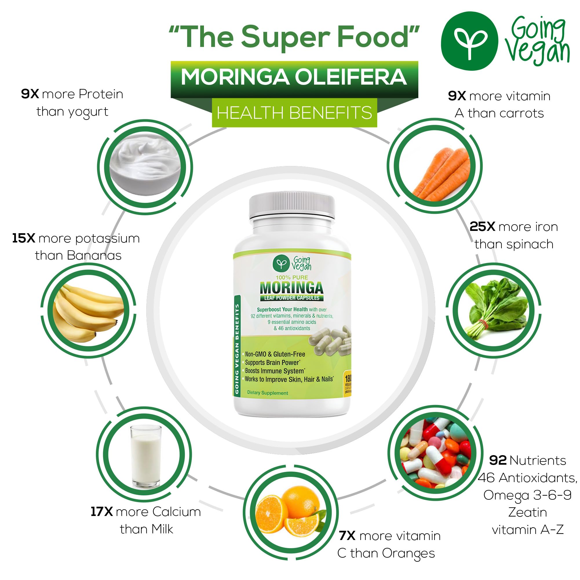 Going Vegan Moringa bottle on table with supplements.