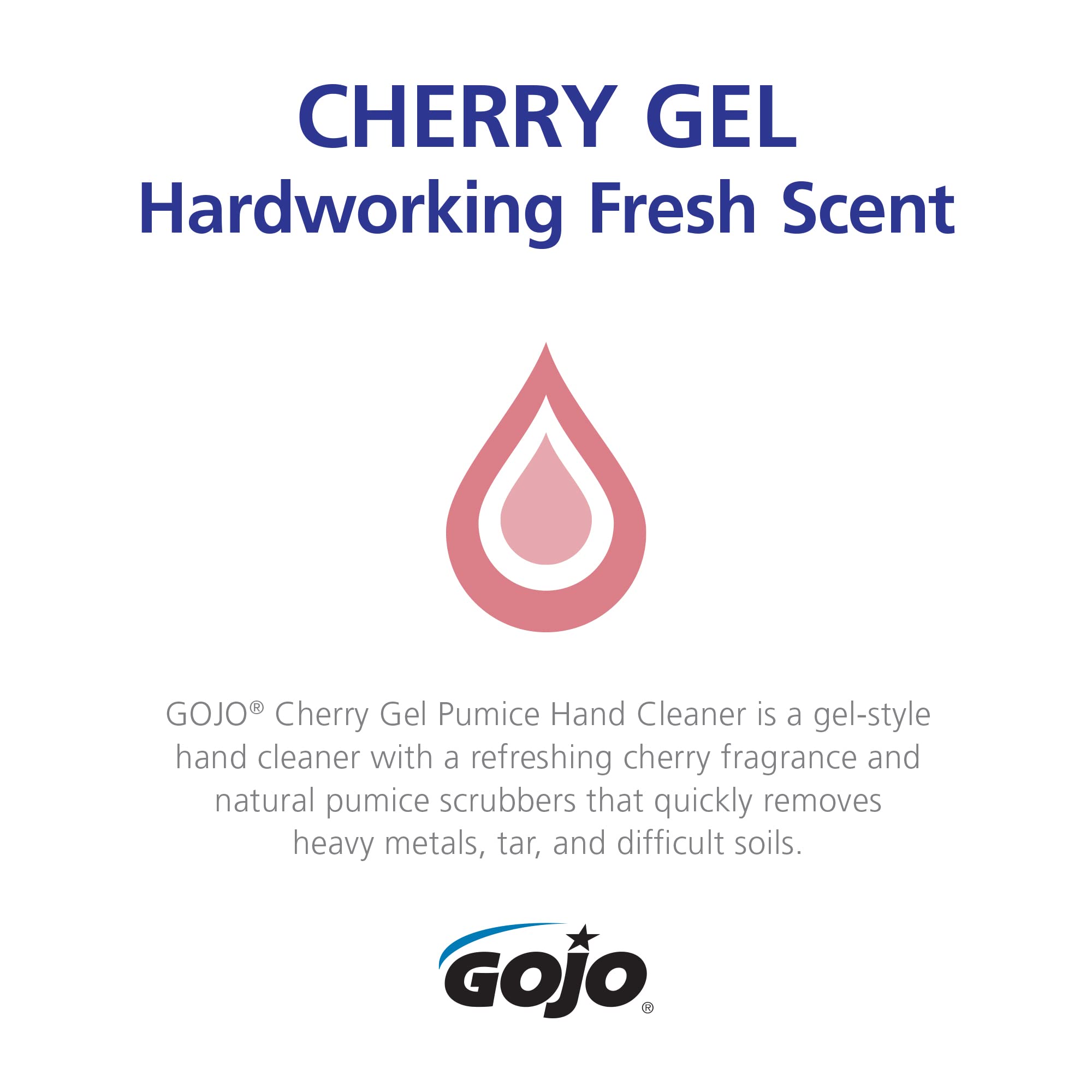 GOJO Cherry Gel Pumice Hand Cleaner 8-bottle case displayed for worksite use
