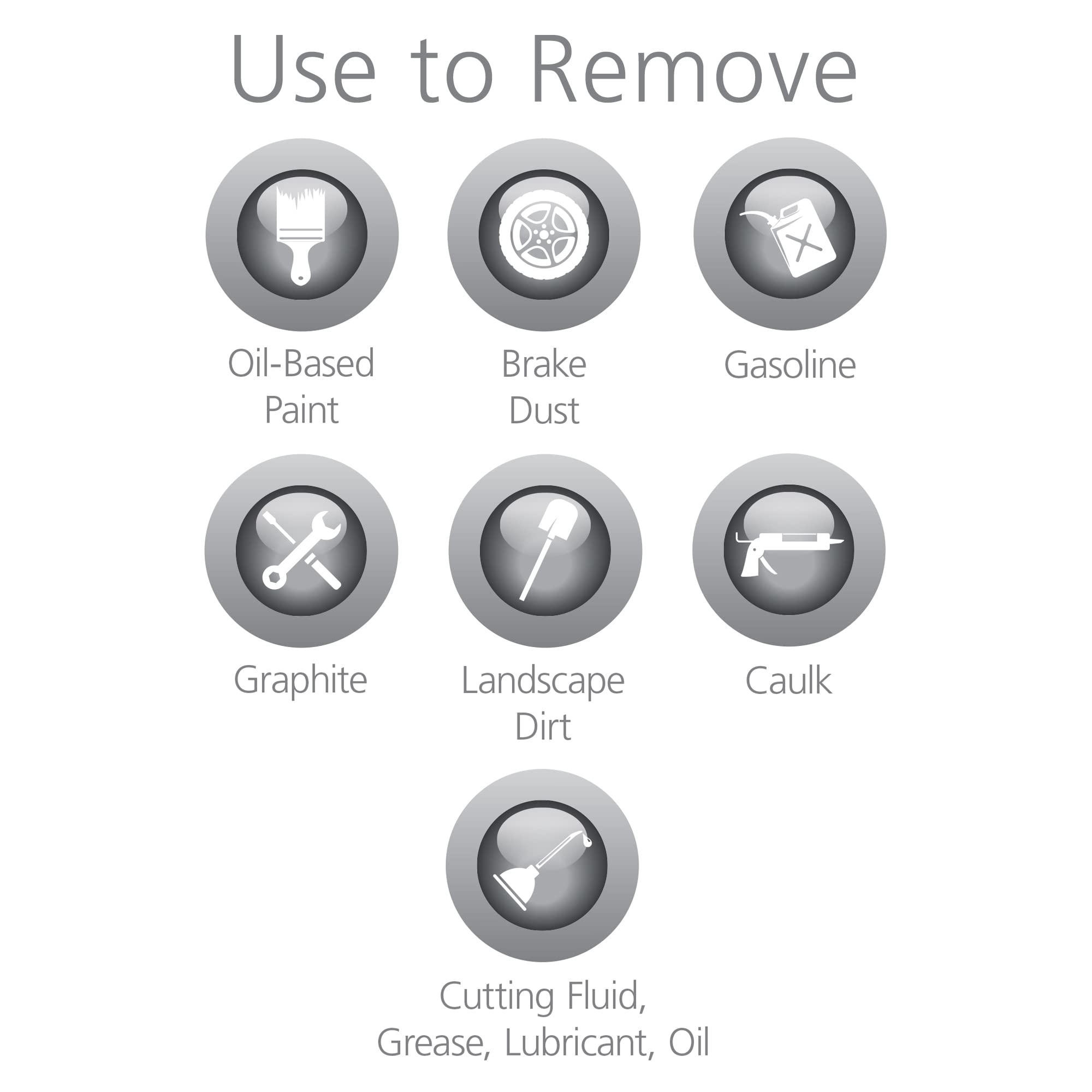 GOJO Multi Green helps remove heavy soils like grease and tar