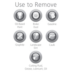 GOJO Multi Green helps remove heavy soils like grease and tar