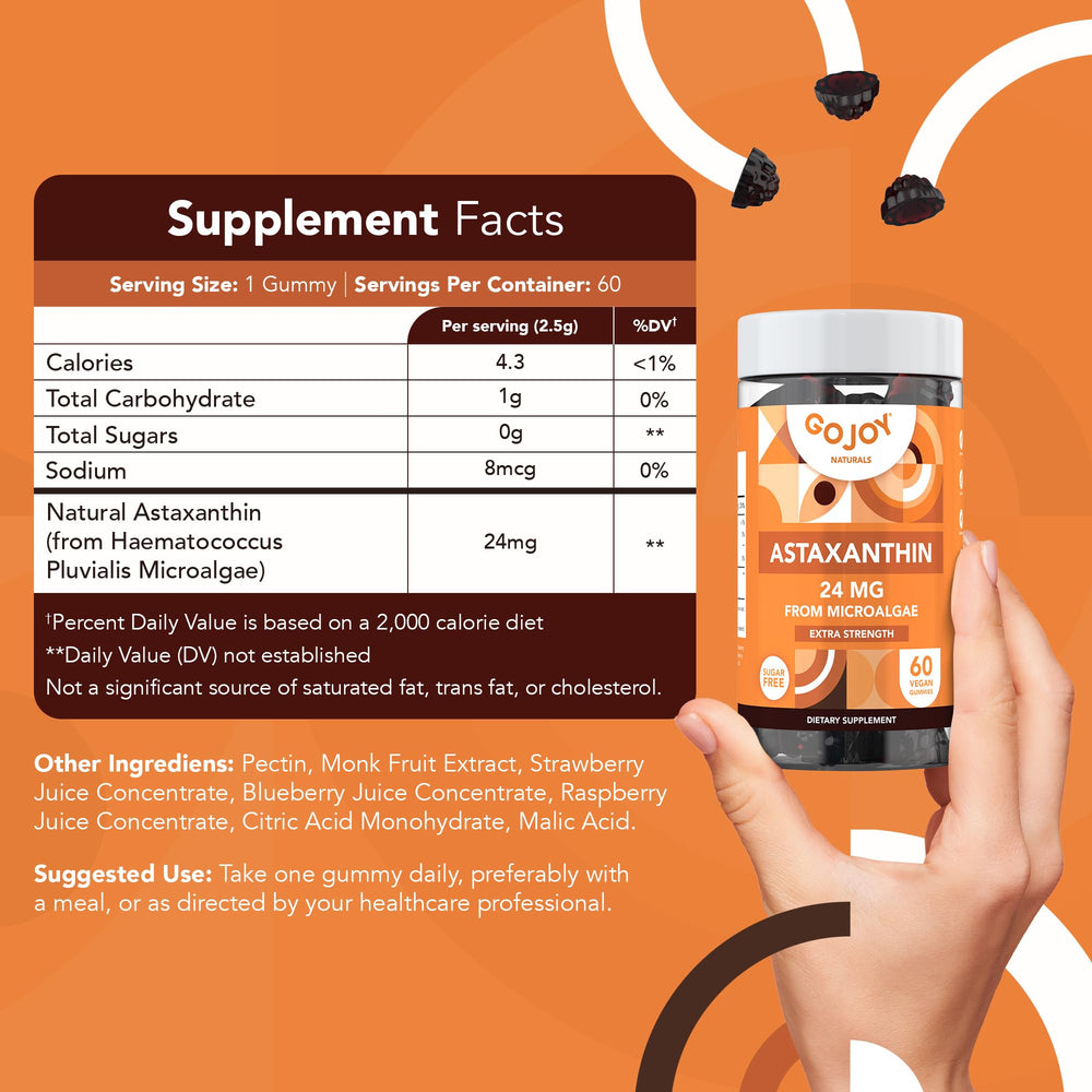 GOJOY NATURALS one gummy per serving for simple daily routine.