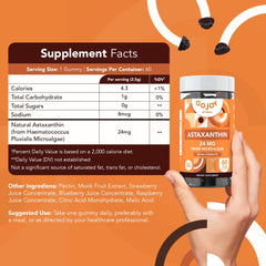 GOJOY NATURALS one gummy per serving for simple daily routine.