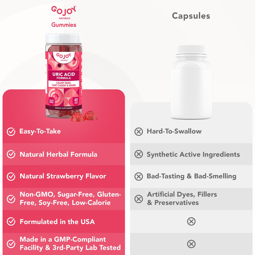 GOJOY NATURALS Packaging emphasizes non GMO, soy free and gluten free features