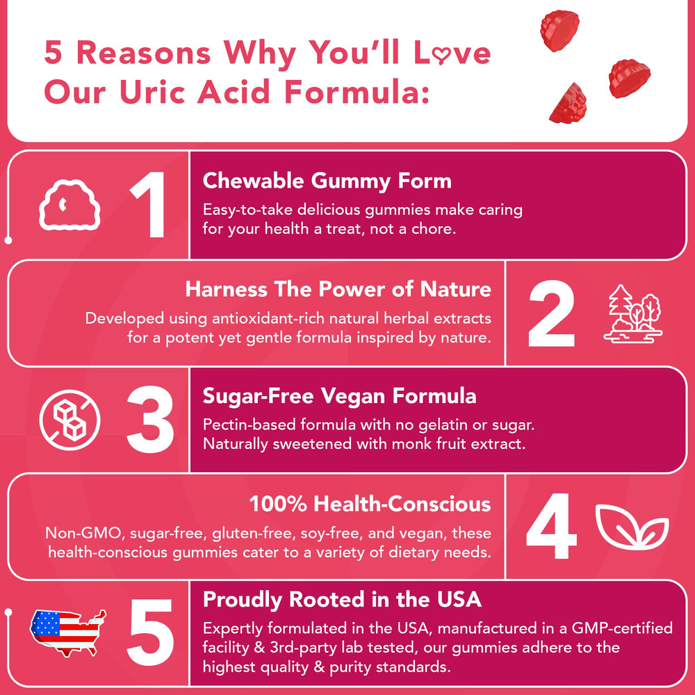 GOJOY NATURALS Tart Cherry Gummies close-up highlights natural strawberry flavor