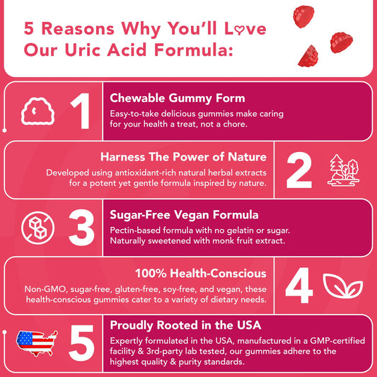 GOJOY NATURALS Tart Cherry Gummies close-up highlights natural strawberry flavor