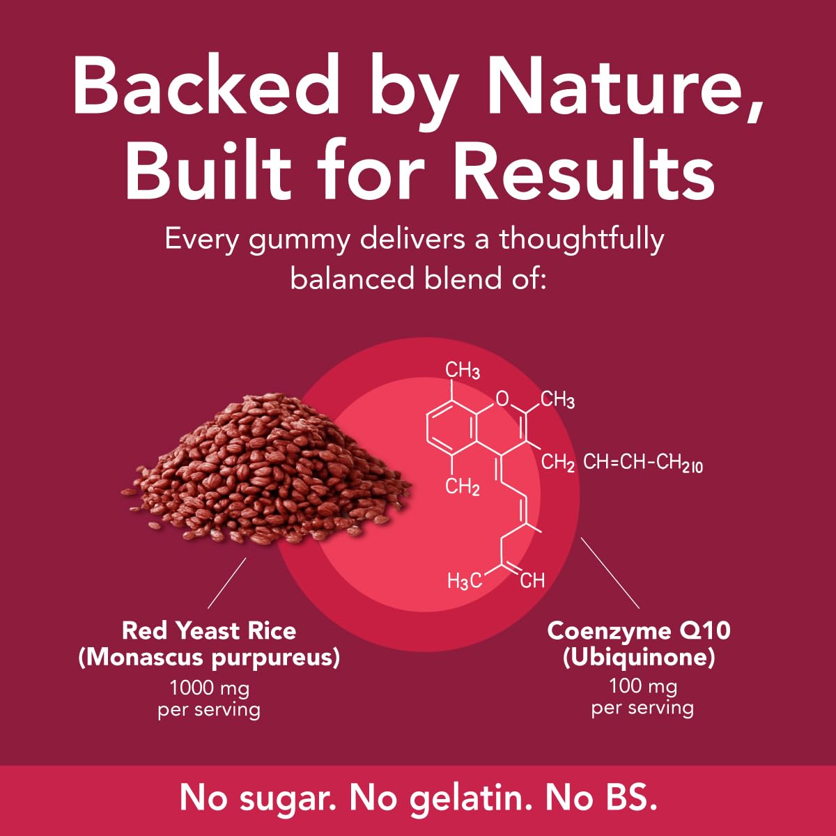 GoJOY Naturals vegan and gluten-free with citrinin-free icons