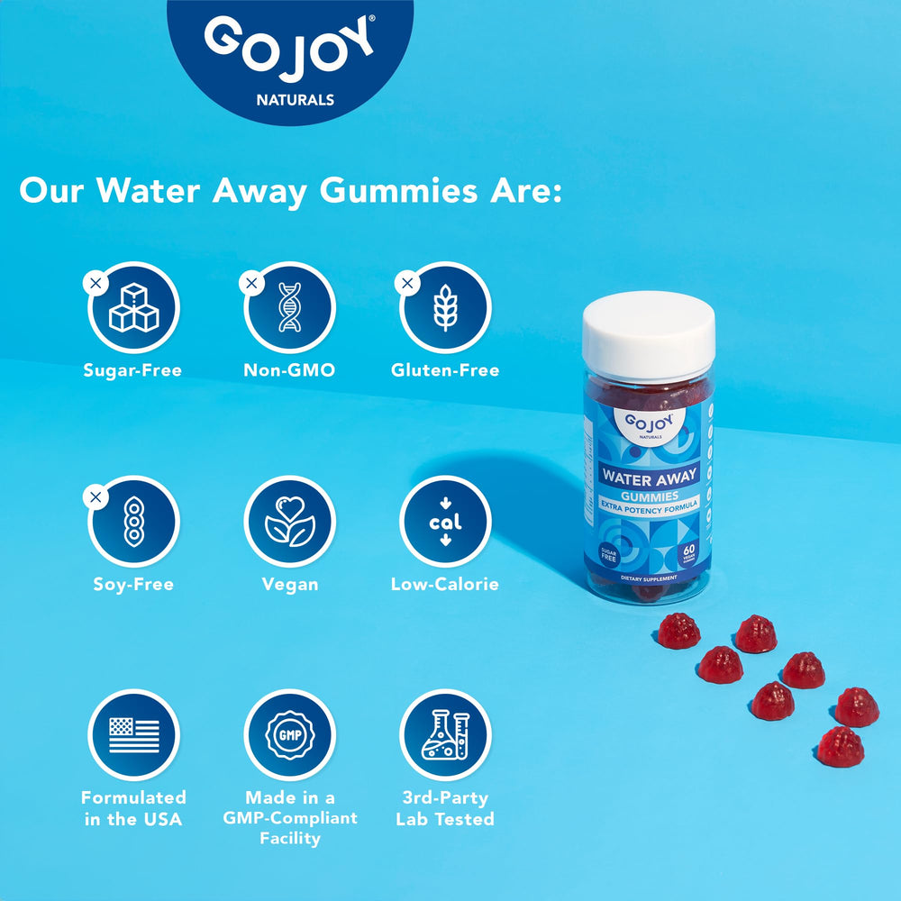 GOJOY Water Away Gummies packaging box communicates non-GMO and gluten-free attributes