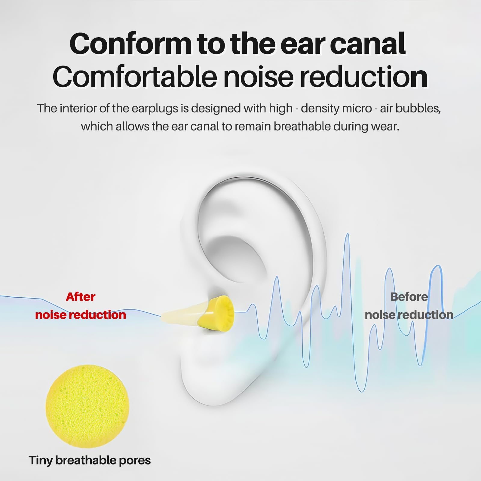 GOL-SIV ear plugs on construction site for loud environments