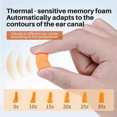 Close-up of GOL-SIV soft foam ear plug showing smooth texture.