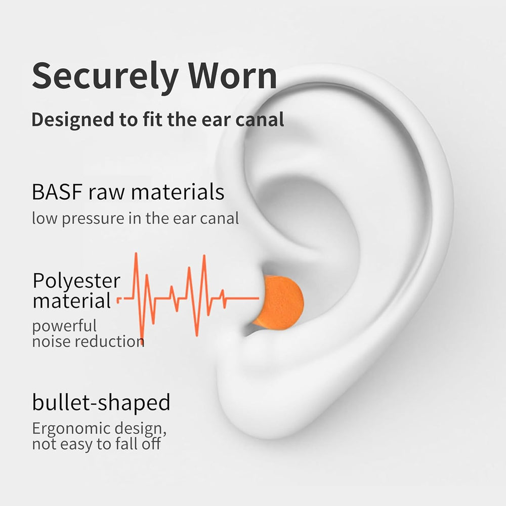 Person wearing GOL-SIV ear plugs on a construction site.