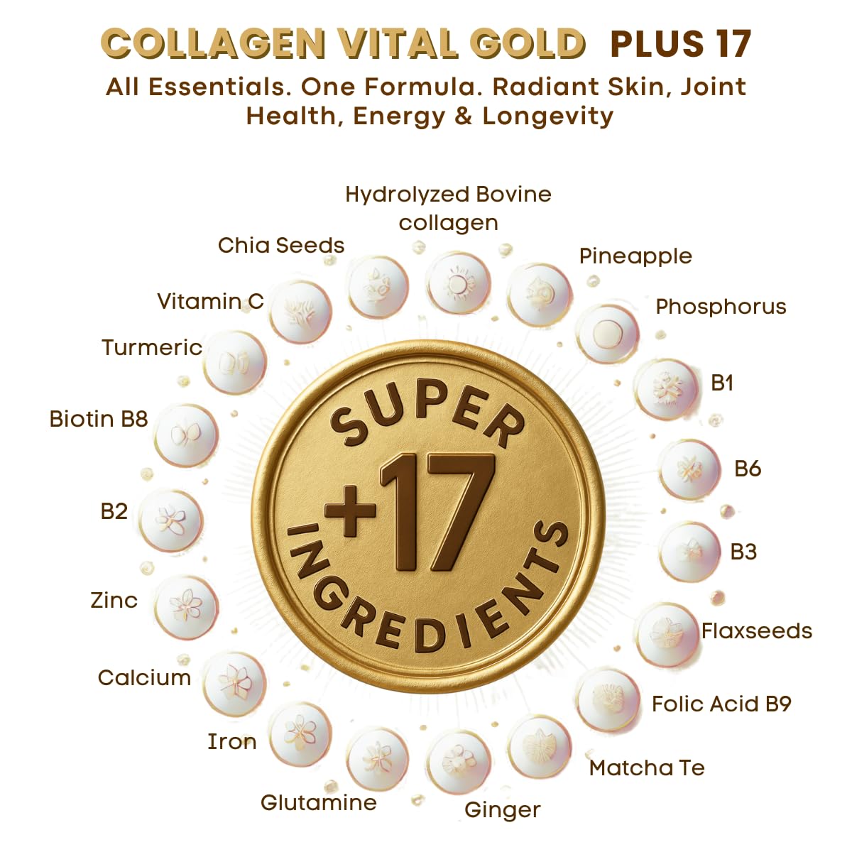 Gold Vital Life collagen with +17 superfood ingredients chart highlights nutrition.
