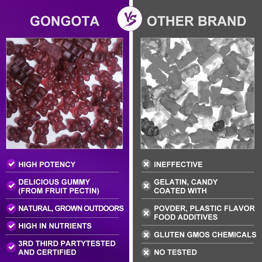 GONGOTA bottle label highlights MSM and flexibility benefits.