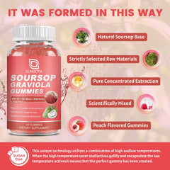 GONGOTA soursop gummies sea moss panel indicating mineral-rich nutrition.
