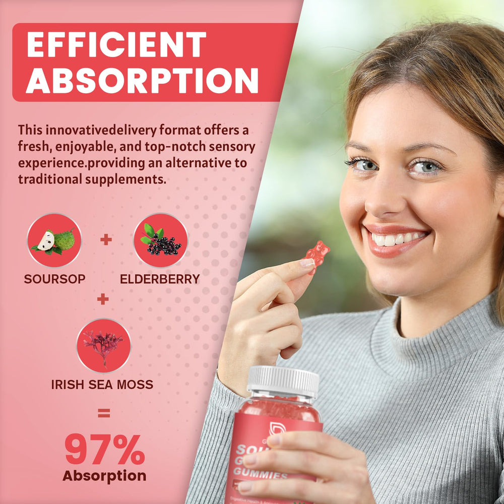 GONGOTA soursop gummies elderberry panel highlighting antioxidants and skin support.