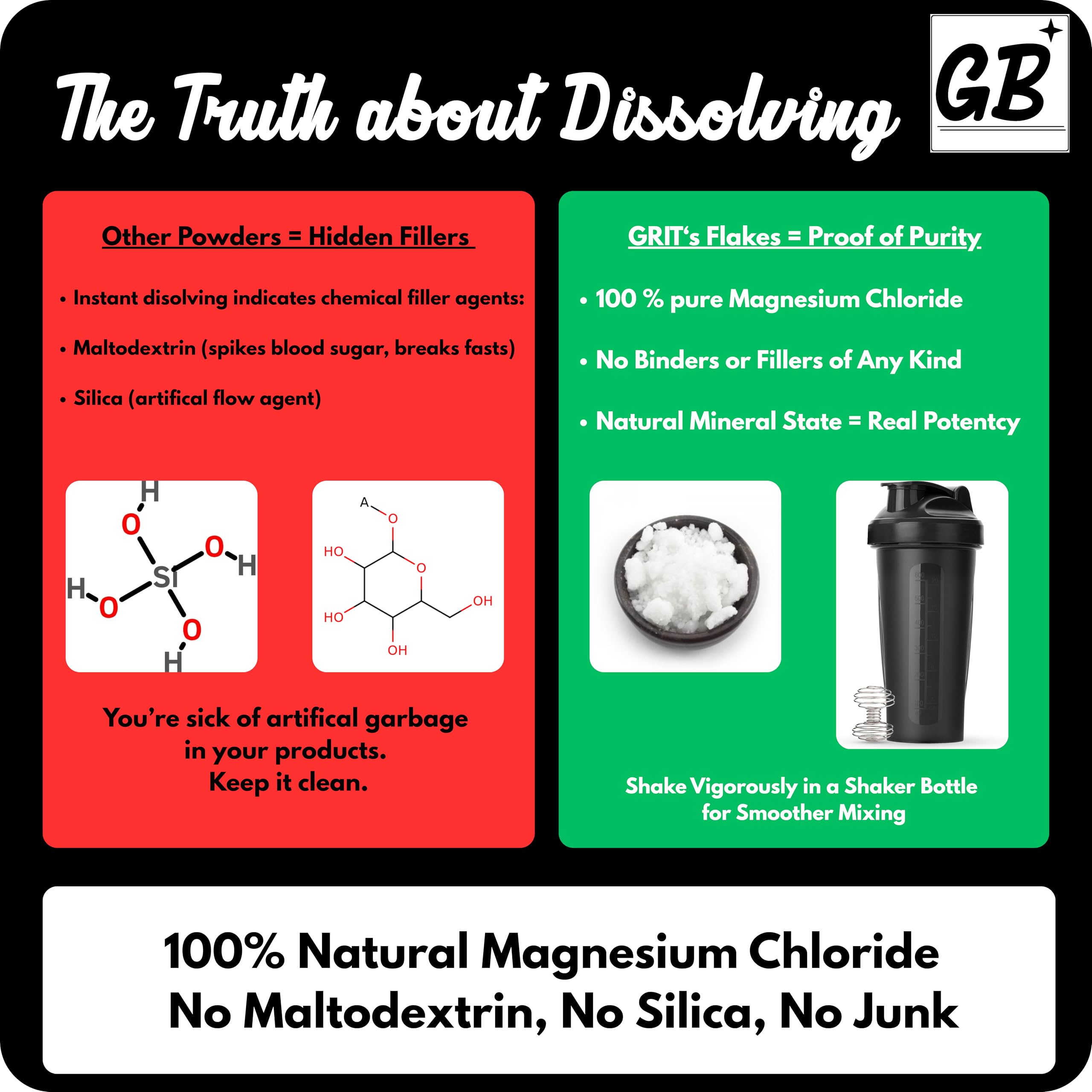 Good Buddy GRIT electrolyte mix dissolves cleanly for rapid hydration.