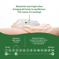 Good Clean Love Rehydrate use-before-bed scenario highlights convenient nightly care