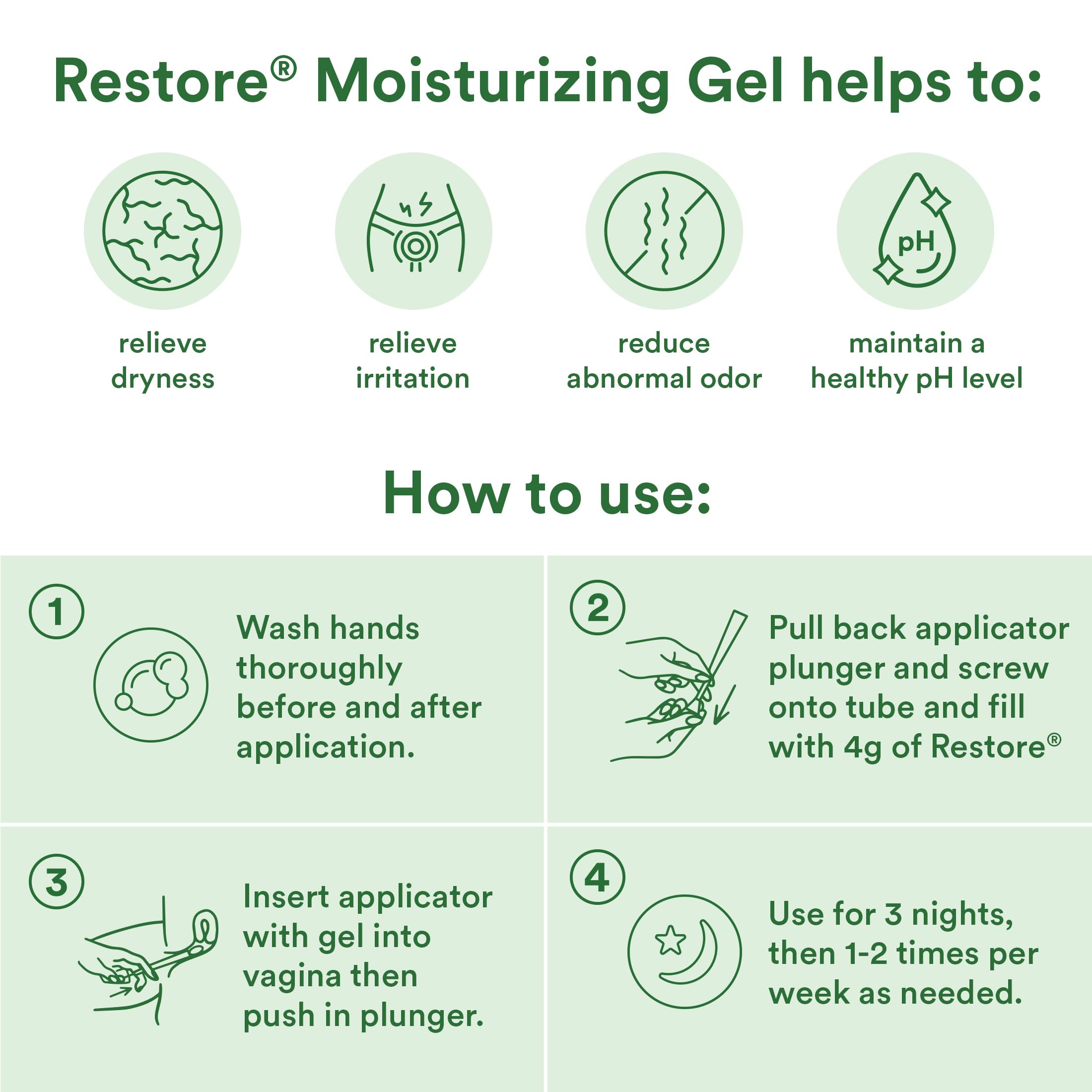 Good Clean Love Restore applicator prepared for discreet, targeted moisture delivery.