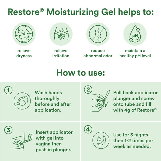 Good Clean Love Restore applicator prepared for discreet, targeted moisture delivery.
