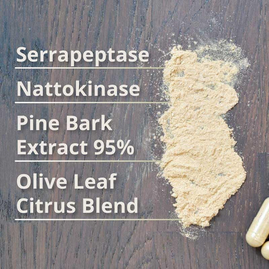 Blockbuster AllClear capsules highlighting Serrapeptase and Nattokinase for enzyme support