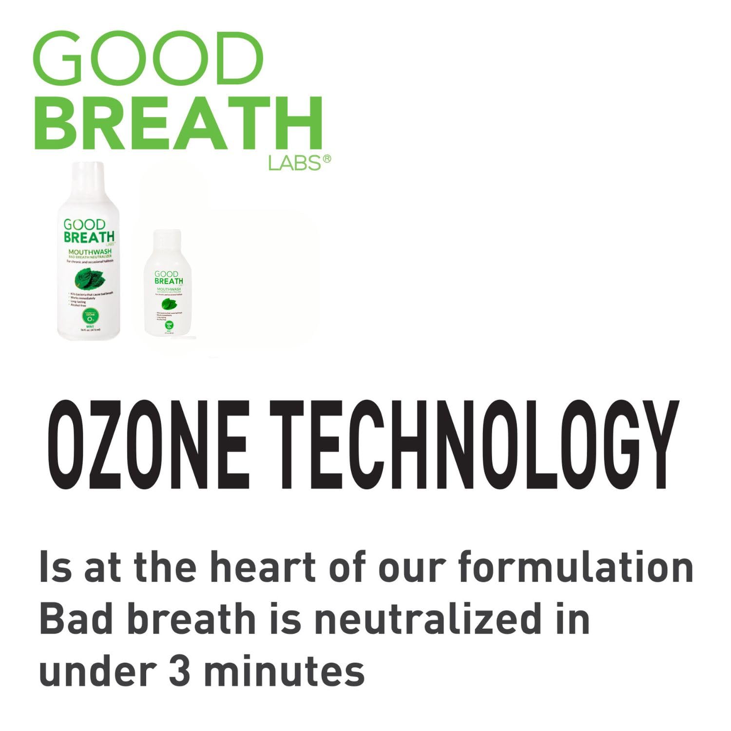 Goodbreath daily routine scene with mouthwash use after meals