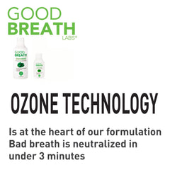 Goodbreath daily routine scene with mouthwash use after meals
