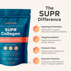 Goode Health SUPR Collagen powder blends into a smoothie without changing flavor.