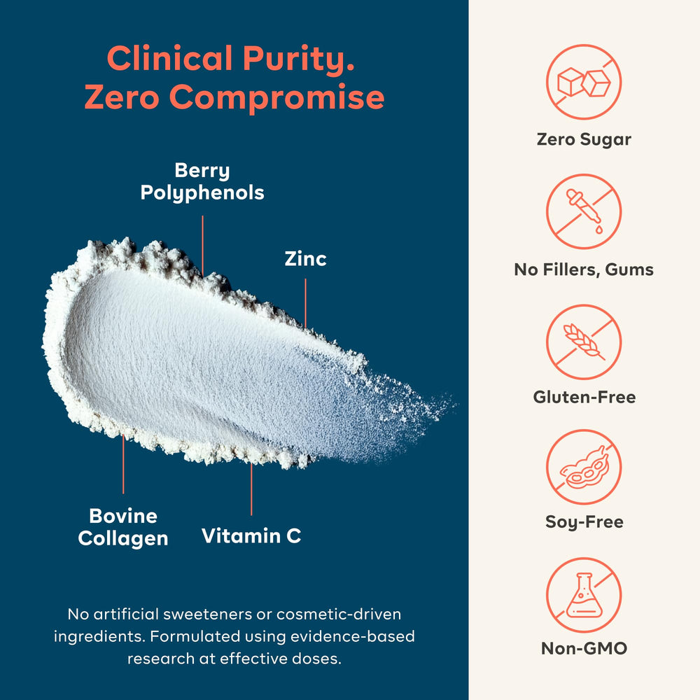 Goode Health SUPR Collagen powder with scoop and jar for easy daily use.