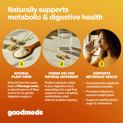 Closeup of GoodMeds psyllium husk capsules for colon comfort and gut balance