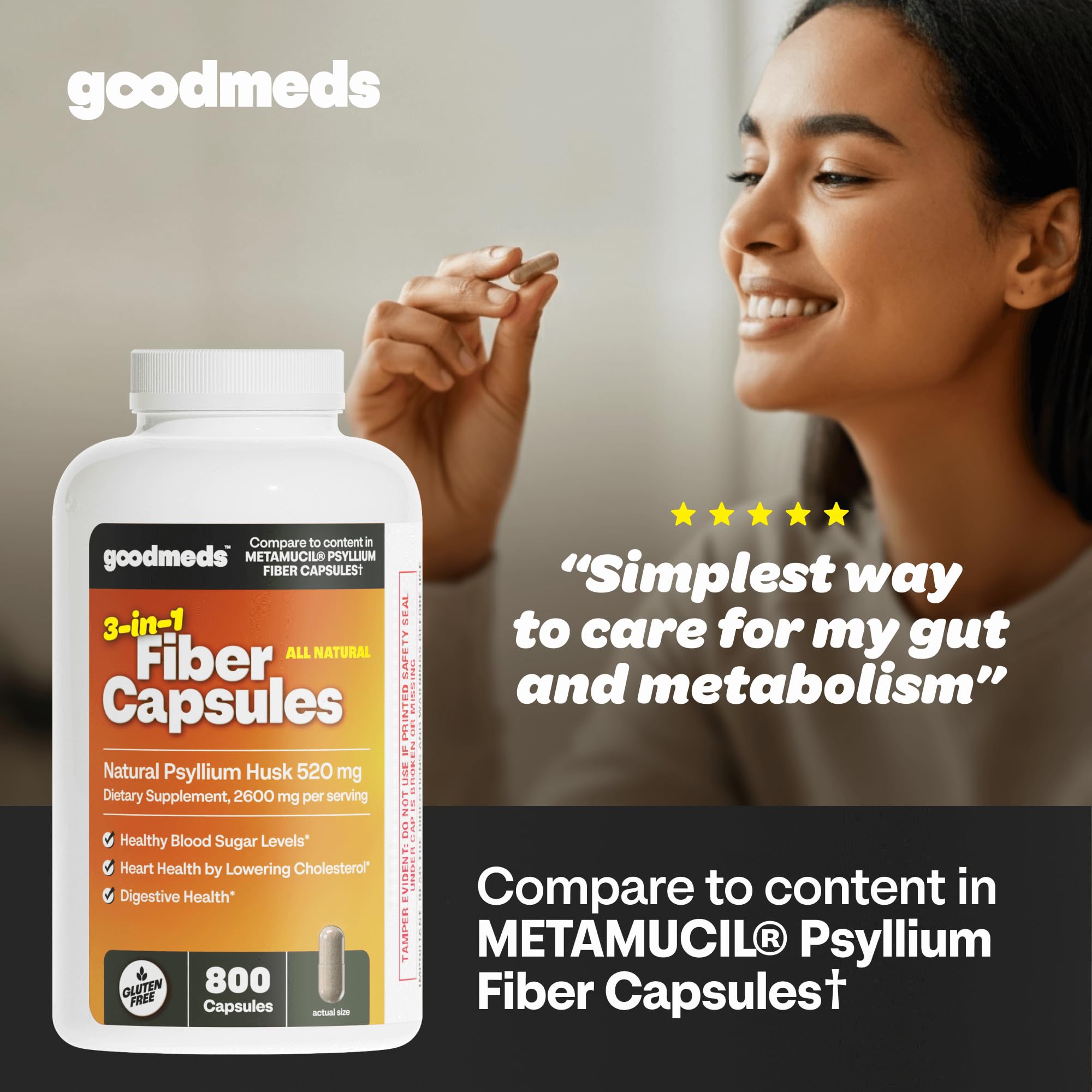 GoodMeds Psyllium Husk Capsules packaging closeup highlighting high fiber content