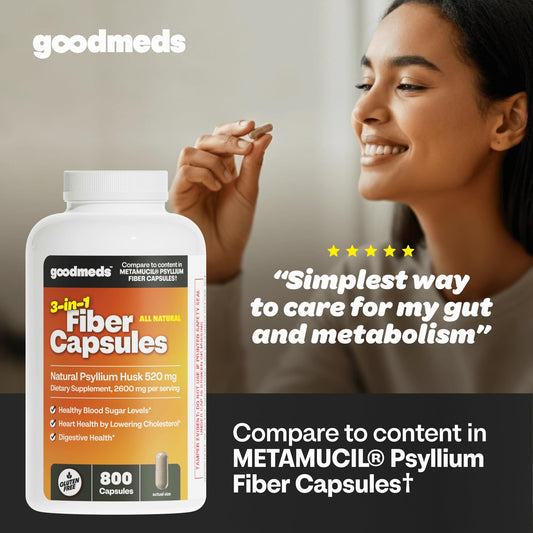 GoodMeds Psyllium Husk Capsules packaging closeup highlighting high fiber content
