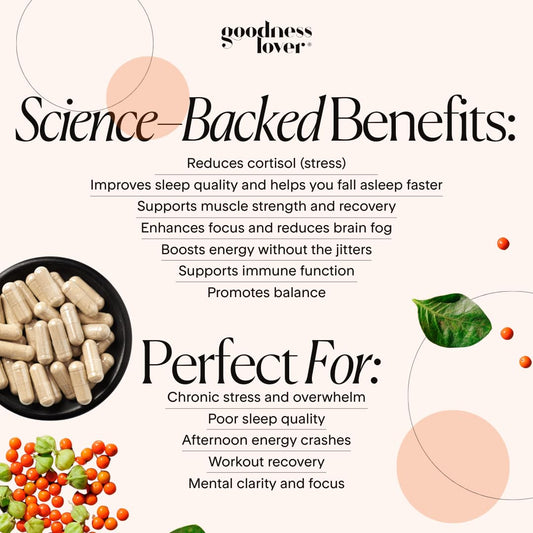Goodness Lover Ashwagandha capsules on white for daily stress response and focus