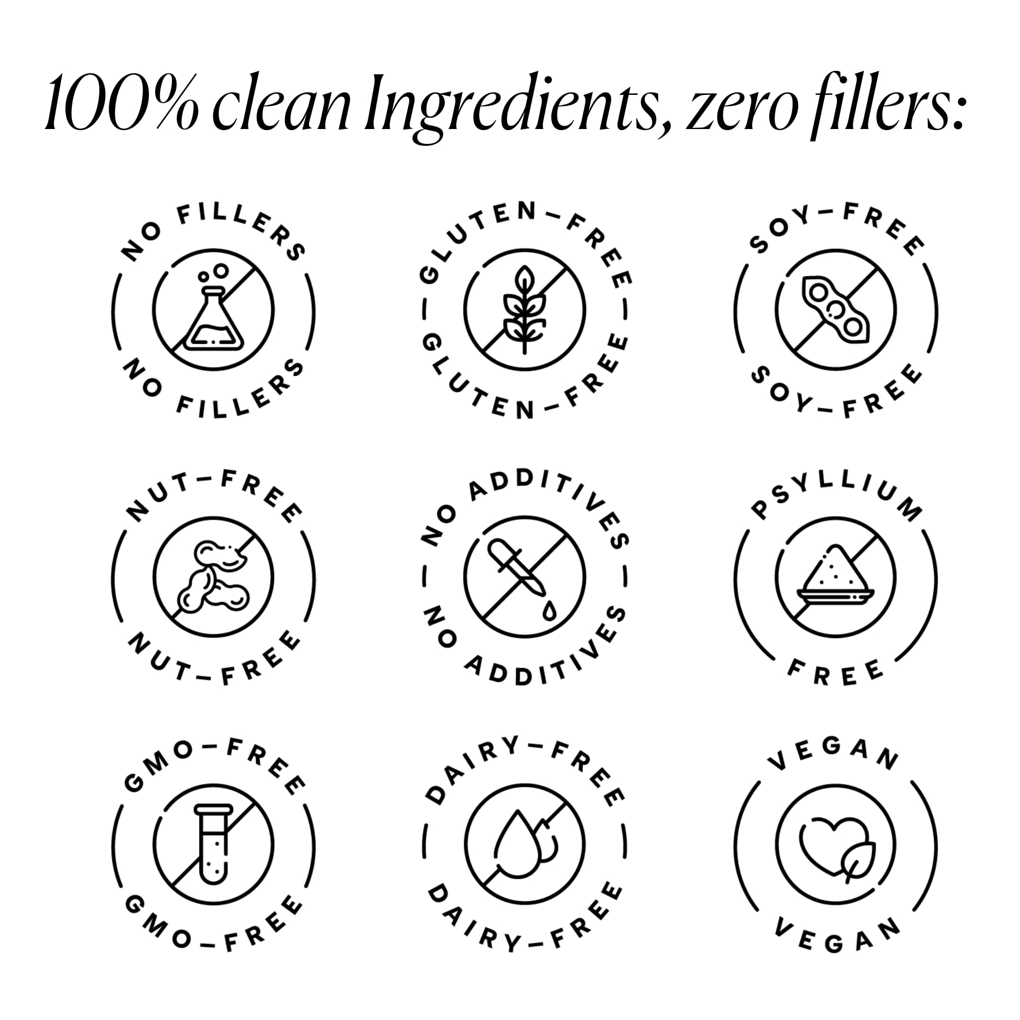 Goodness Lover Better Gut ingredients prebiotic focus featured on the label.
