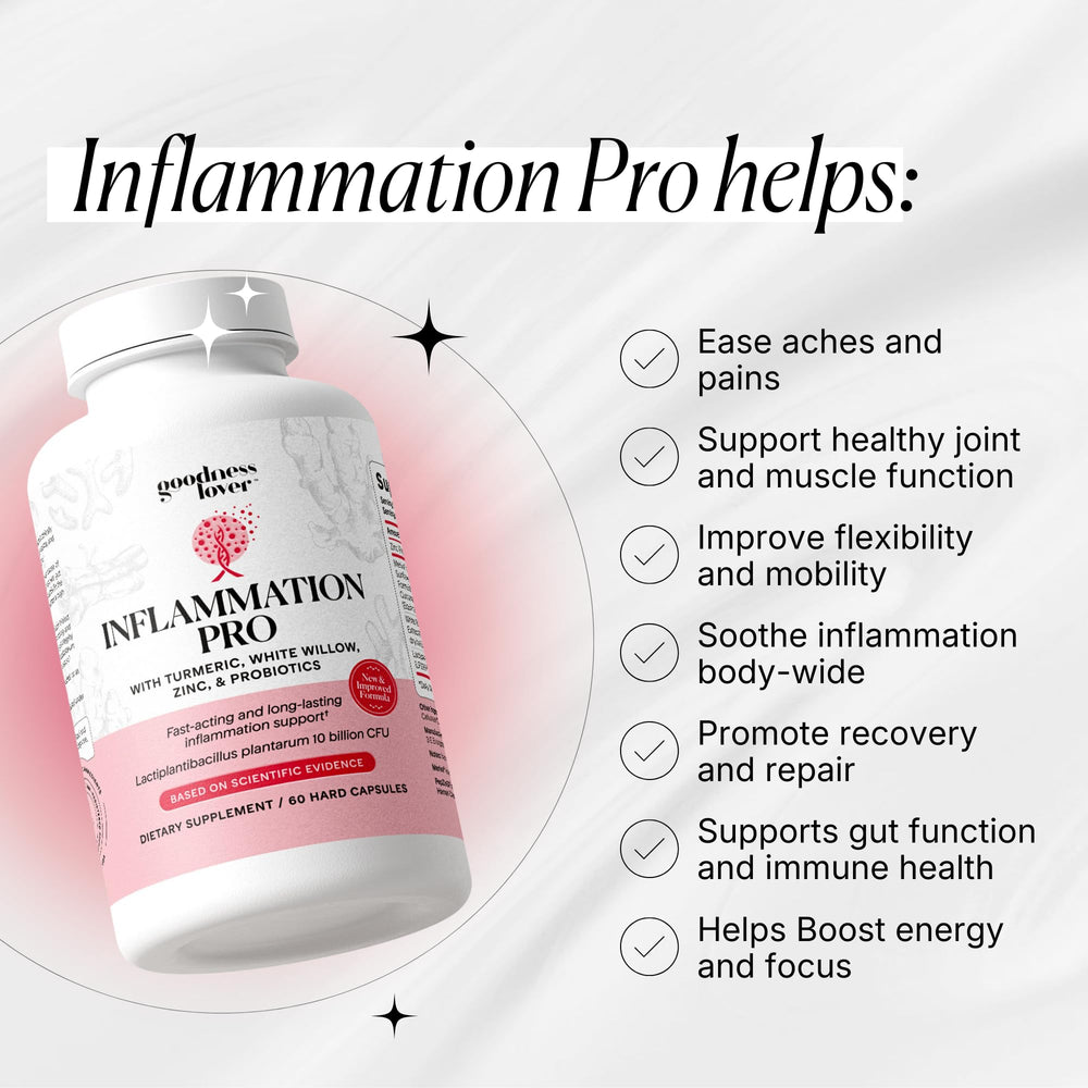 Goodness Lover Inflammation Pro capsules showcase curcumin-based formula for targeted comfort.