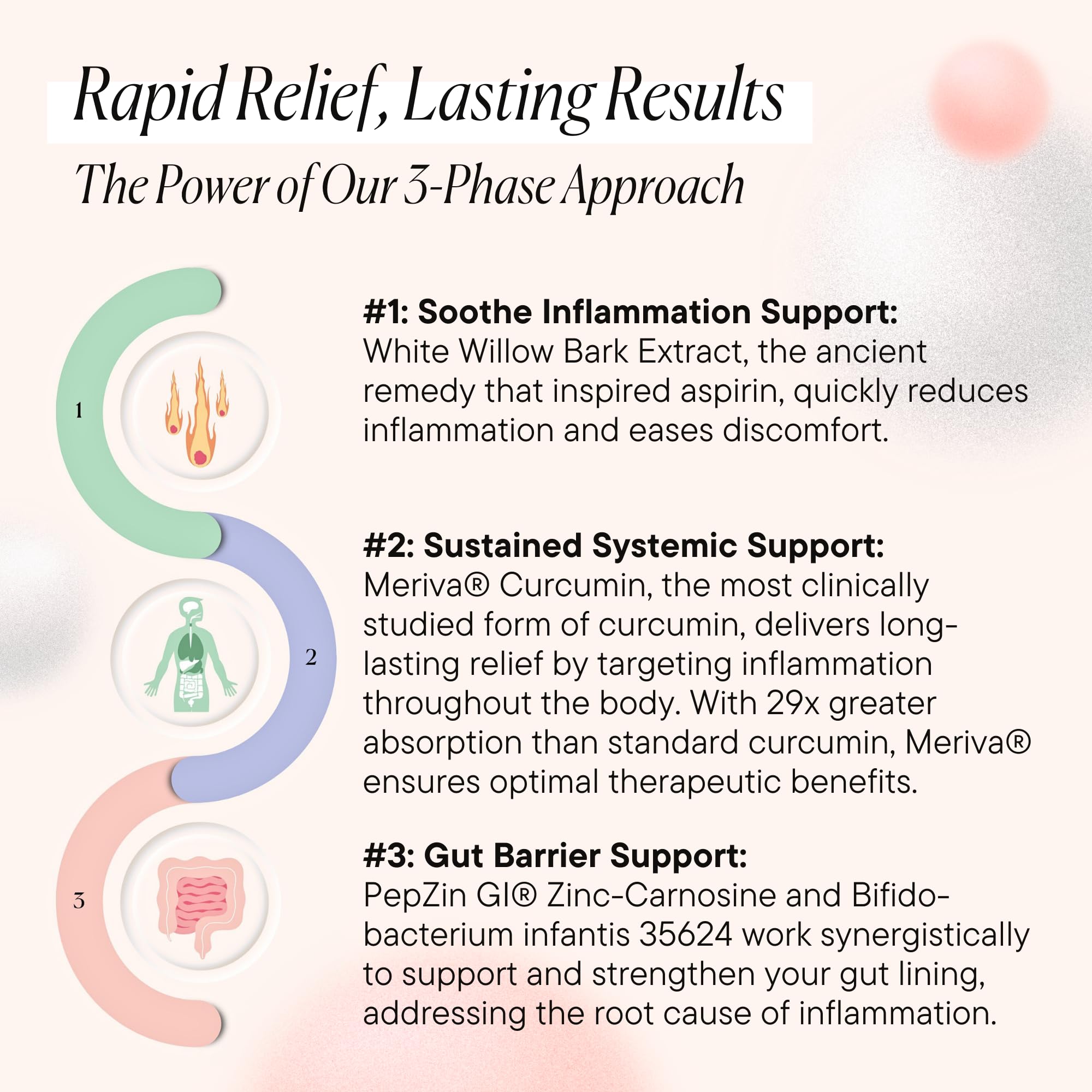 Goodness Lover Inflammation Pro label features White Willow Bark Extract.