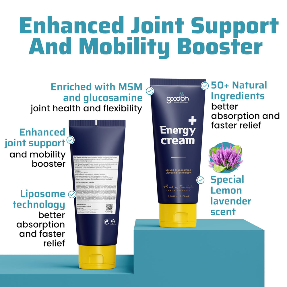 GOODOH Muscle Relief Cream label close-up highlights MSM and glucosamine for joint support.