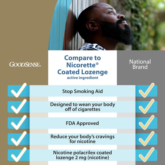 GoodSense ice mint lozenges on the go provide discreet craving relief.