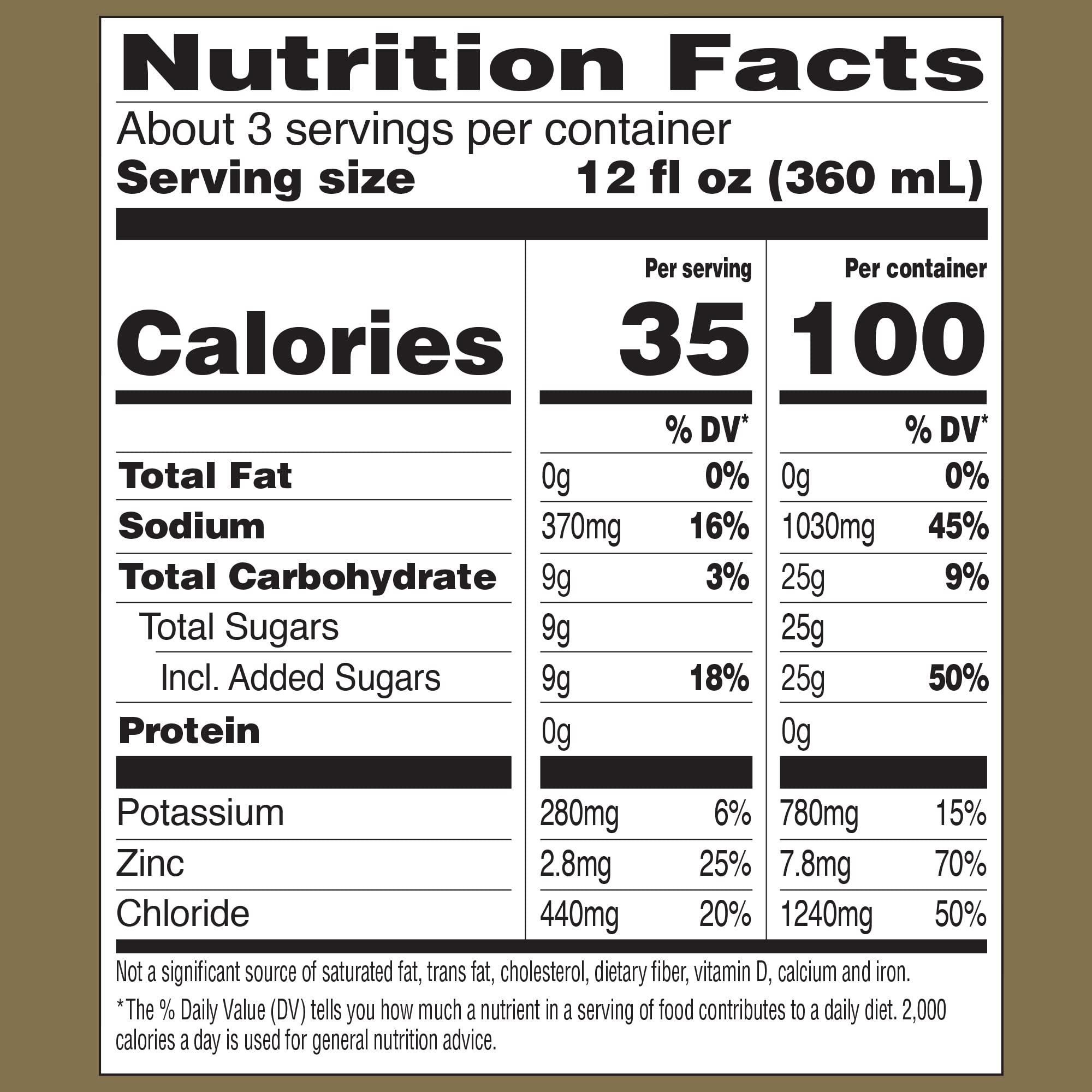 Close-up of the GoodSense label highlighting electrolytes and zinc information.