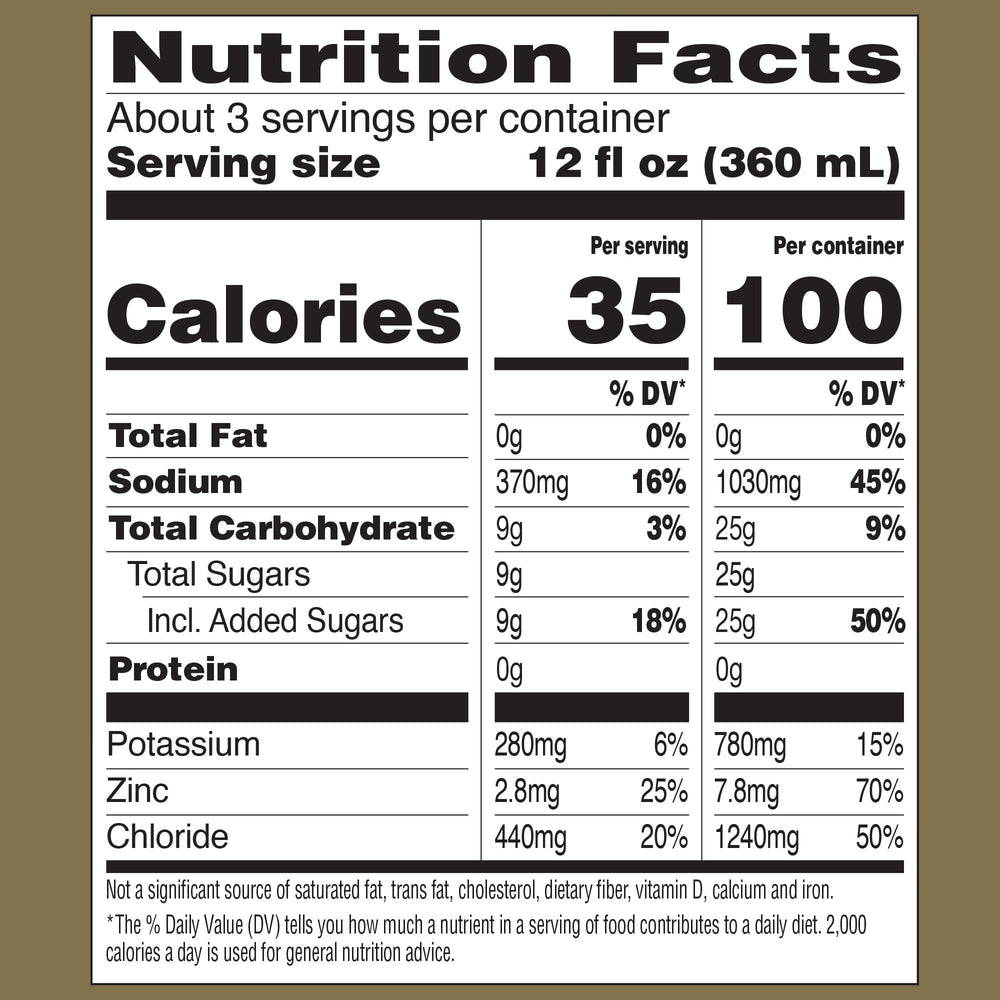 Close-up of the GoodSense label highlighting electrolytes and zinc information.
